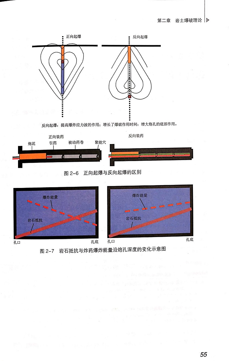1576812380102127.jpg 9內(nèi)容3.jpg